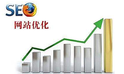 網站優化中的網站標題如何優化? 網站優化中的網站標題如何優化?