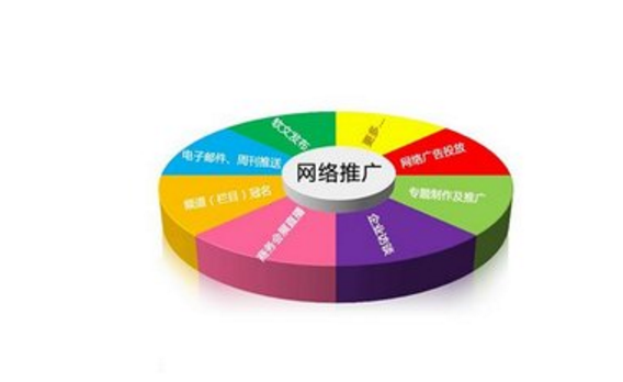 如何做好網站推廣 教你幾招 如何做好網站推廣 教你幾招