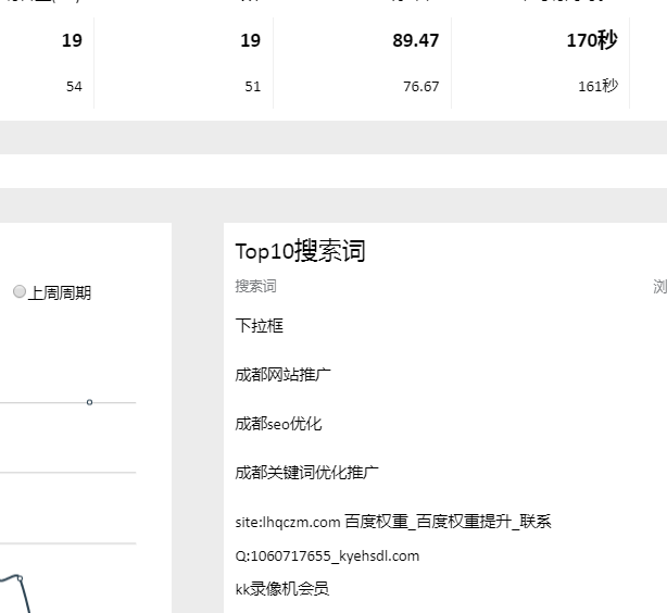 成都網站建設哪家好 成都網站建設哪家好