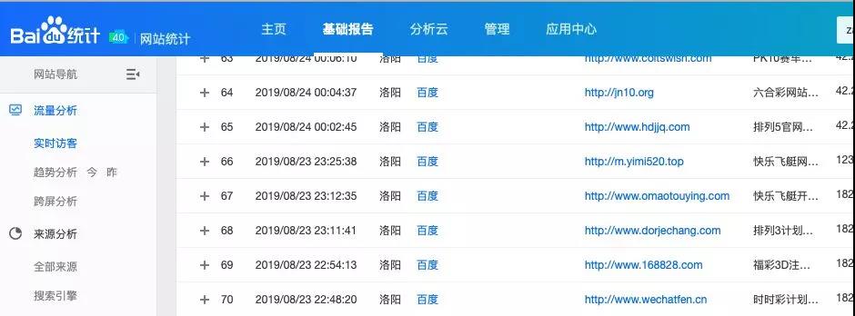 百度統計被刷垃圾廣告詞導致的原因和處理方法.jpg 百度統計被刷垃圾廣告詞導致的原因和處理方法.jpg