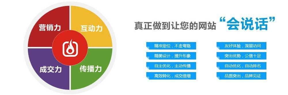 營銷型網站和一般的企業網站有什么不一樣 營銷型網站和一般的企業網站有什么不一樣
